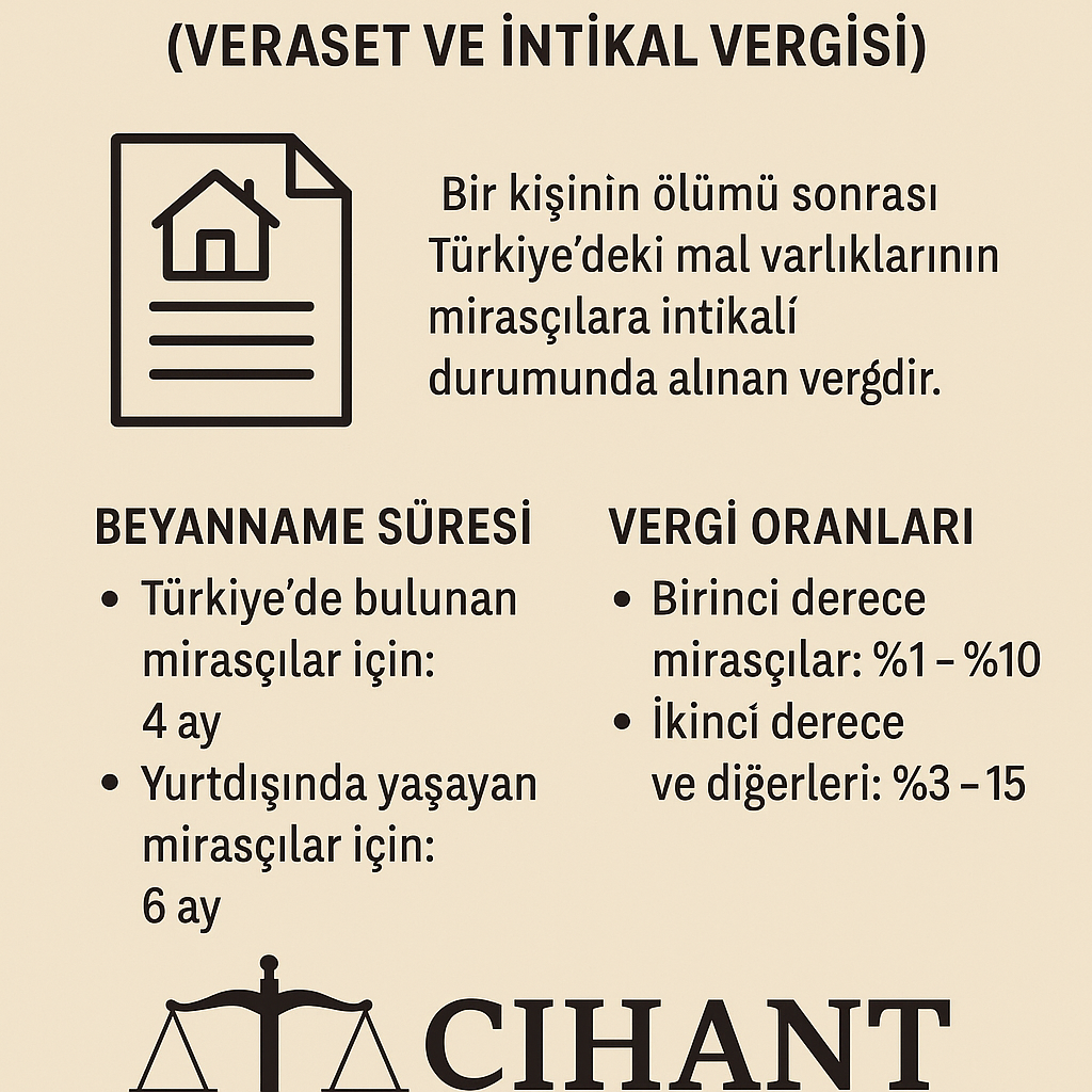 Türkiye’deki miras vergisi sürecini yurtdışında yaşayanlar için anlatan bilgilendirici infografik